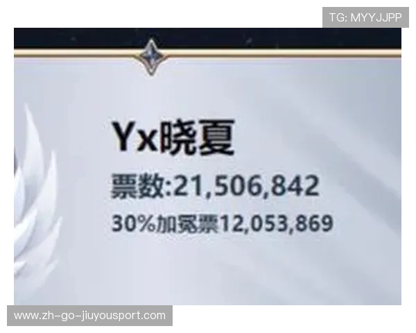 本周MVP投票掀战火，谁将荣登巅峰？