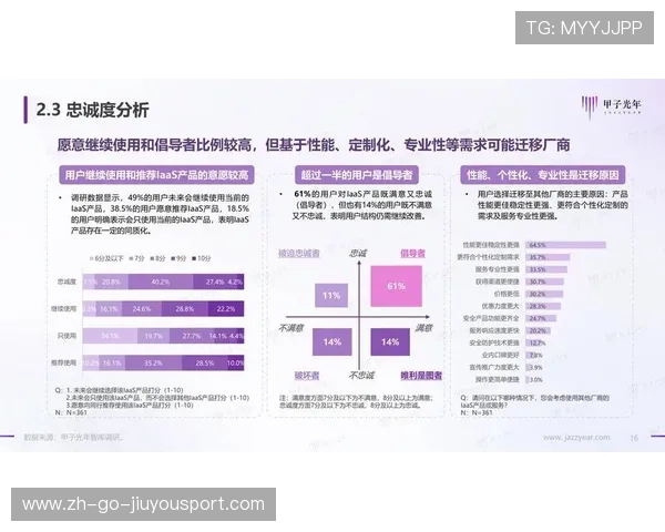 新闻中心亮点回顾客户满意度调研报告助力公司高质量发展，顾客满意度调查意见和建议怎么写