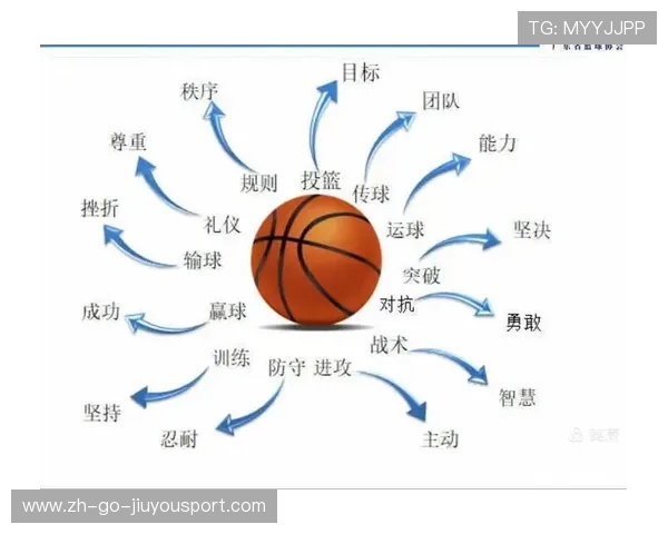 篮球梦让更多人相信奇迹，篮球梦想