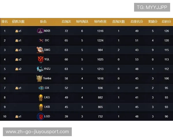 黑马战队战术深度解析（347 ）