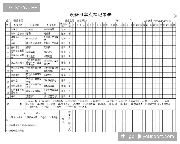 青训器材寿命管理表与折旧会计处理示例，训练器材使用年限